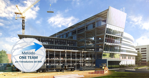 Metodo One Team per la progettazione