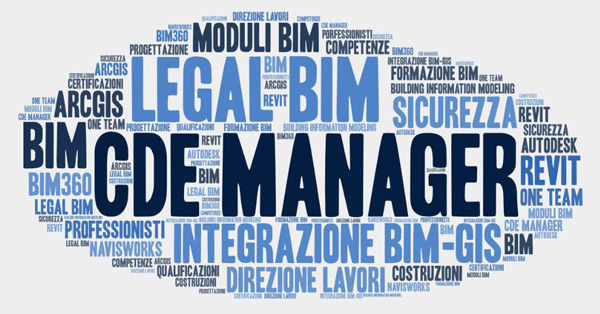 moduli tematici BIM