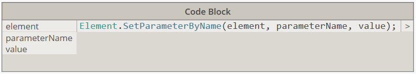 replicazione automatica dei nodi in dynamo