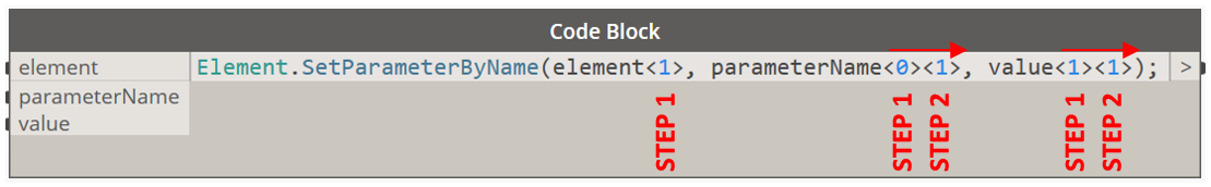 replicazione automatica dei nodi in dynamo