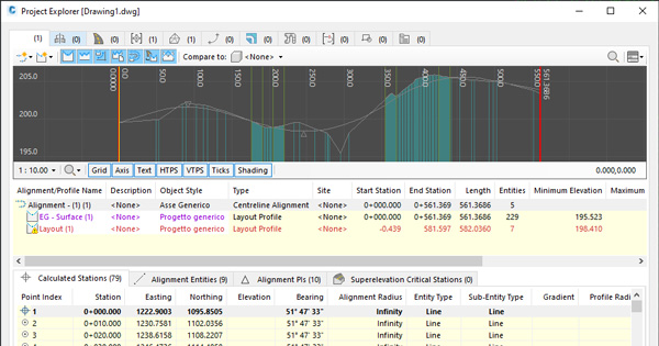 project explorer