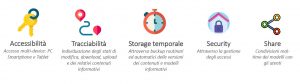 Processo_cloud