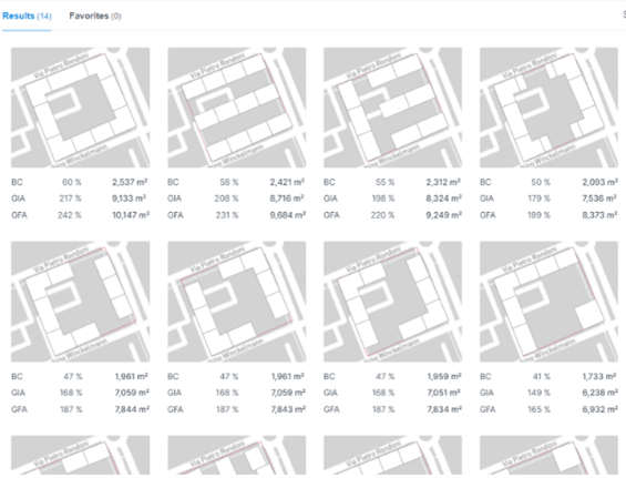 Modellazione Automatica