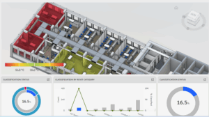 Autodesk Tandem